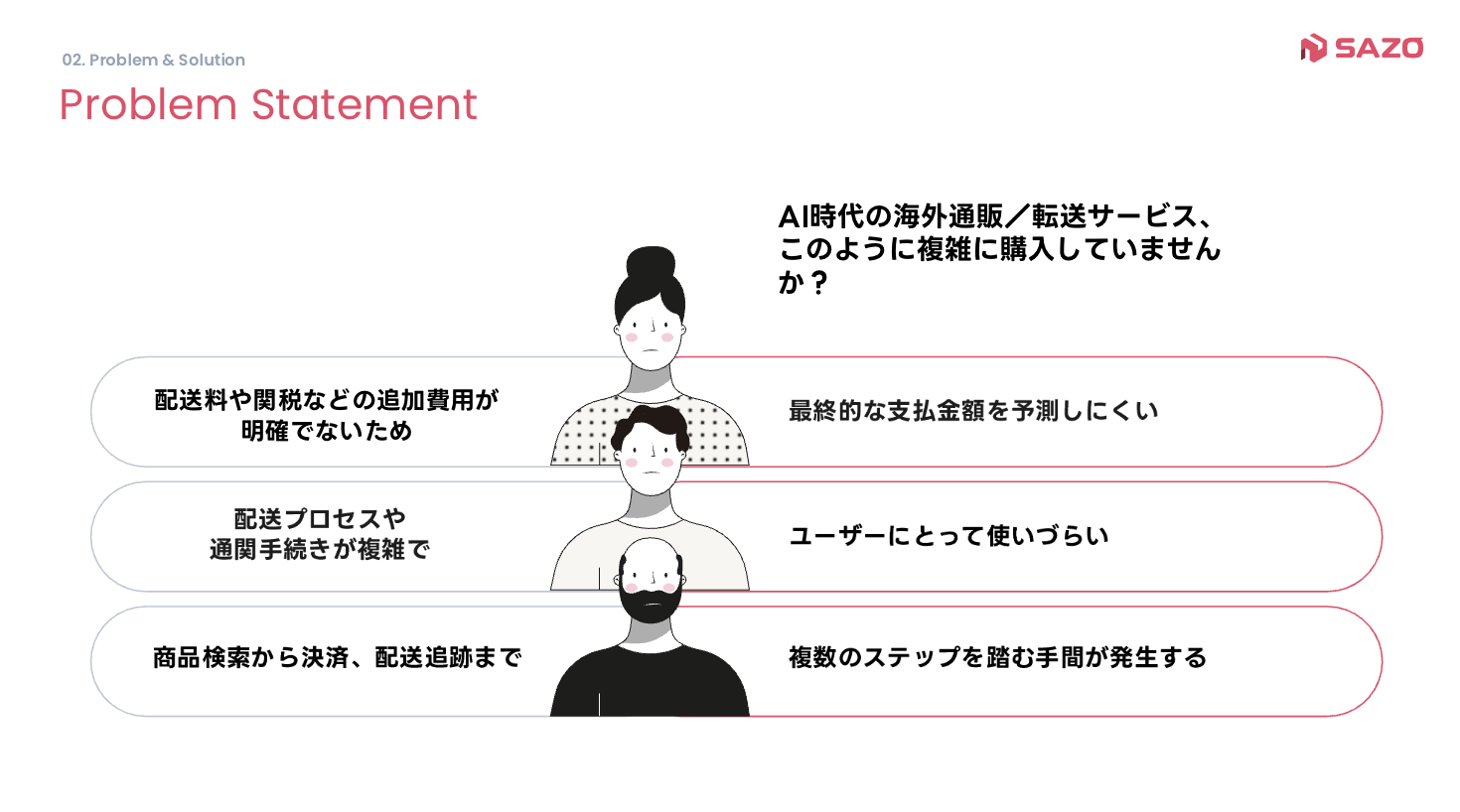 Article content