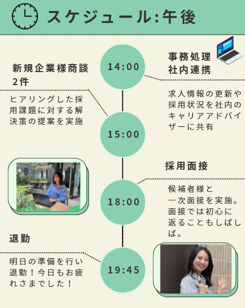 Article content
