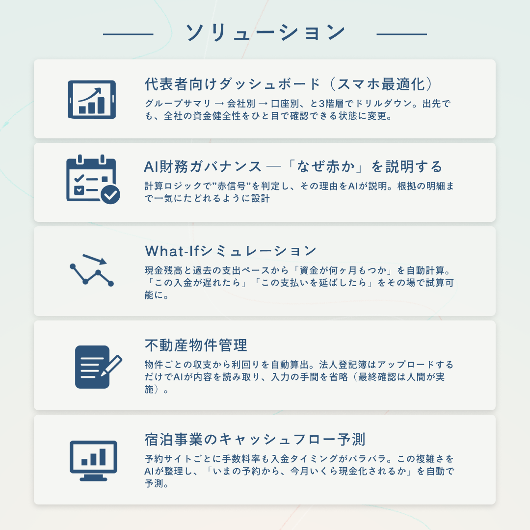 Article content