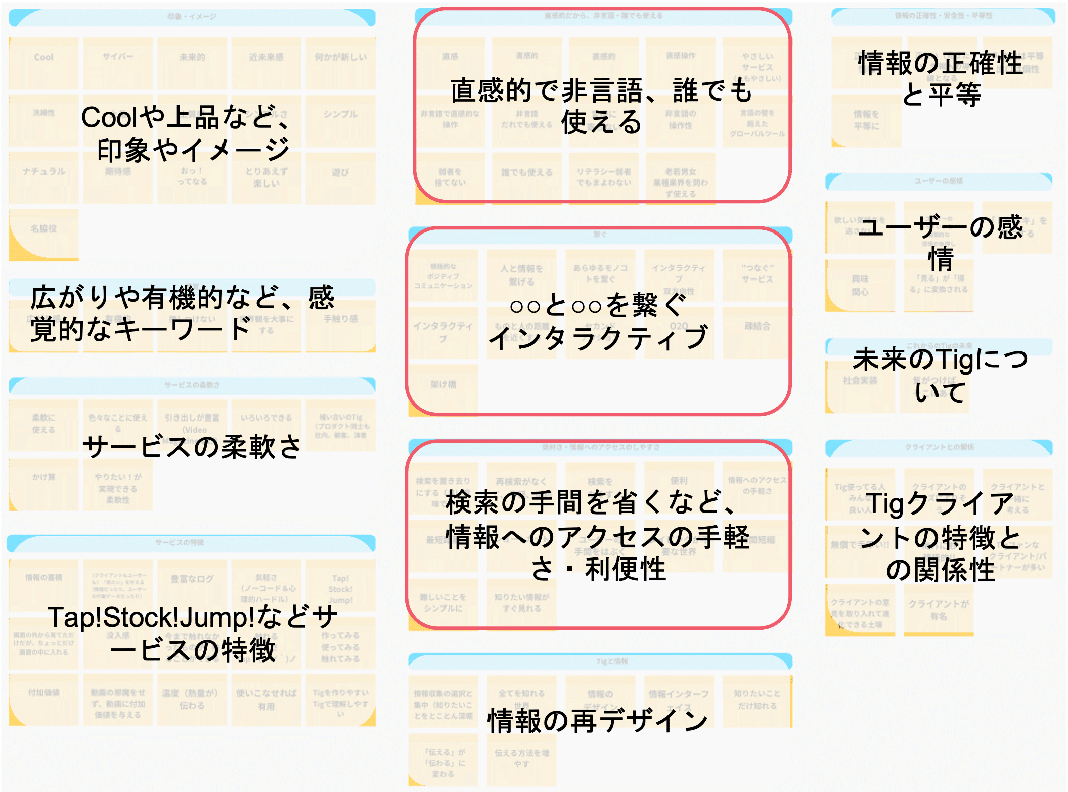 Article content