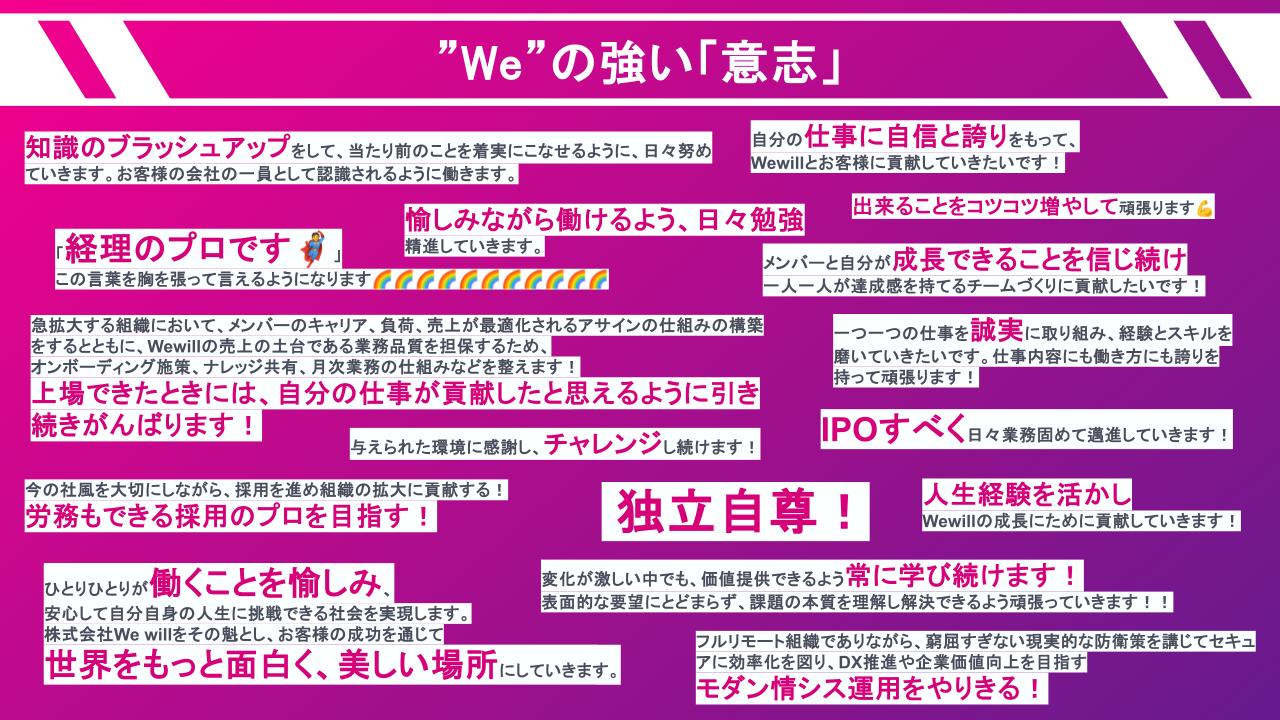 Article content