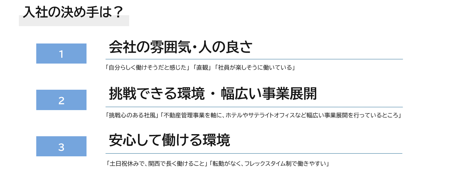 Article content