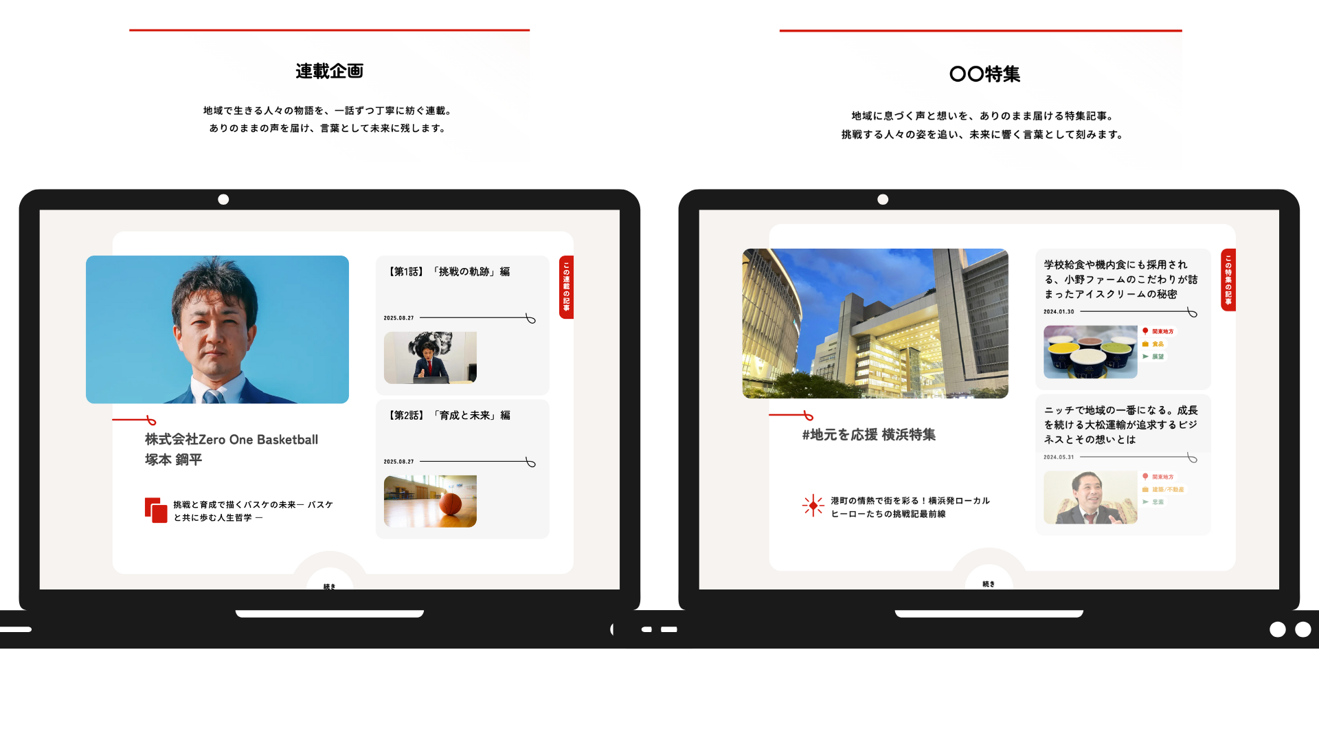 Article content