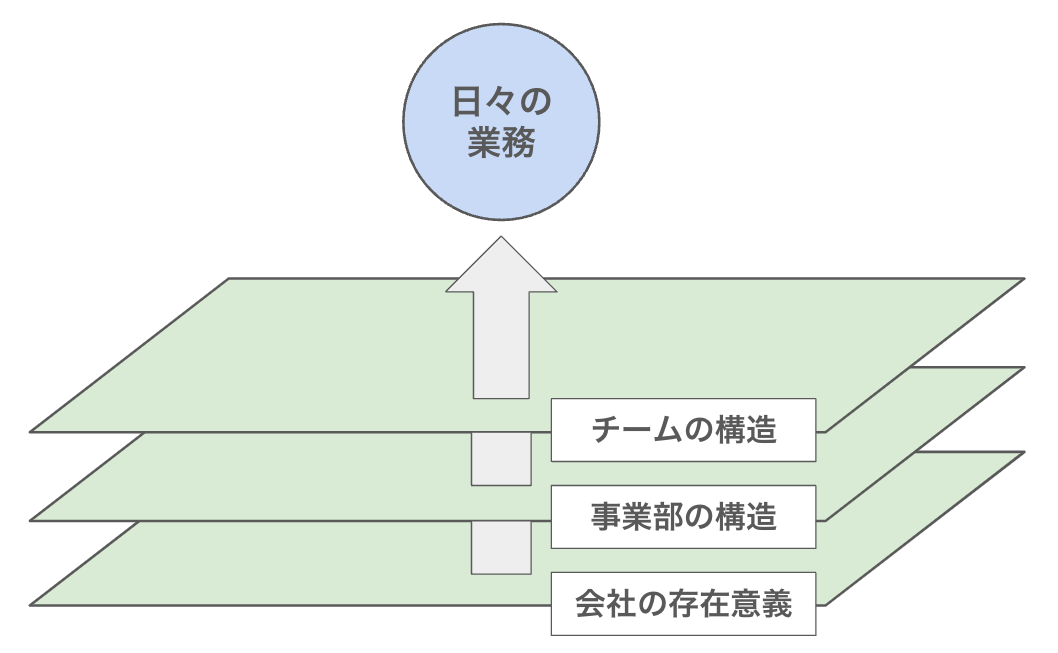Article content