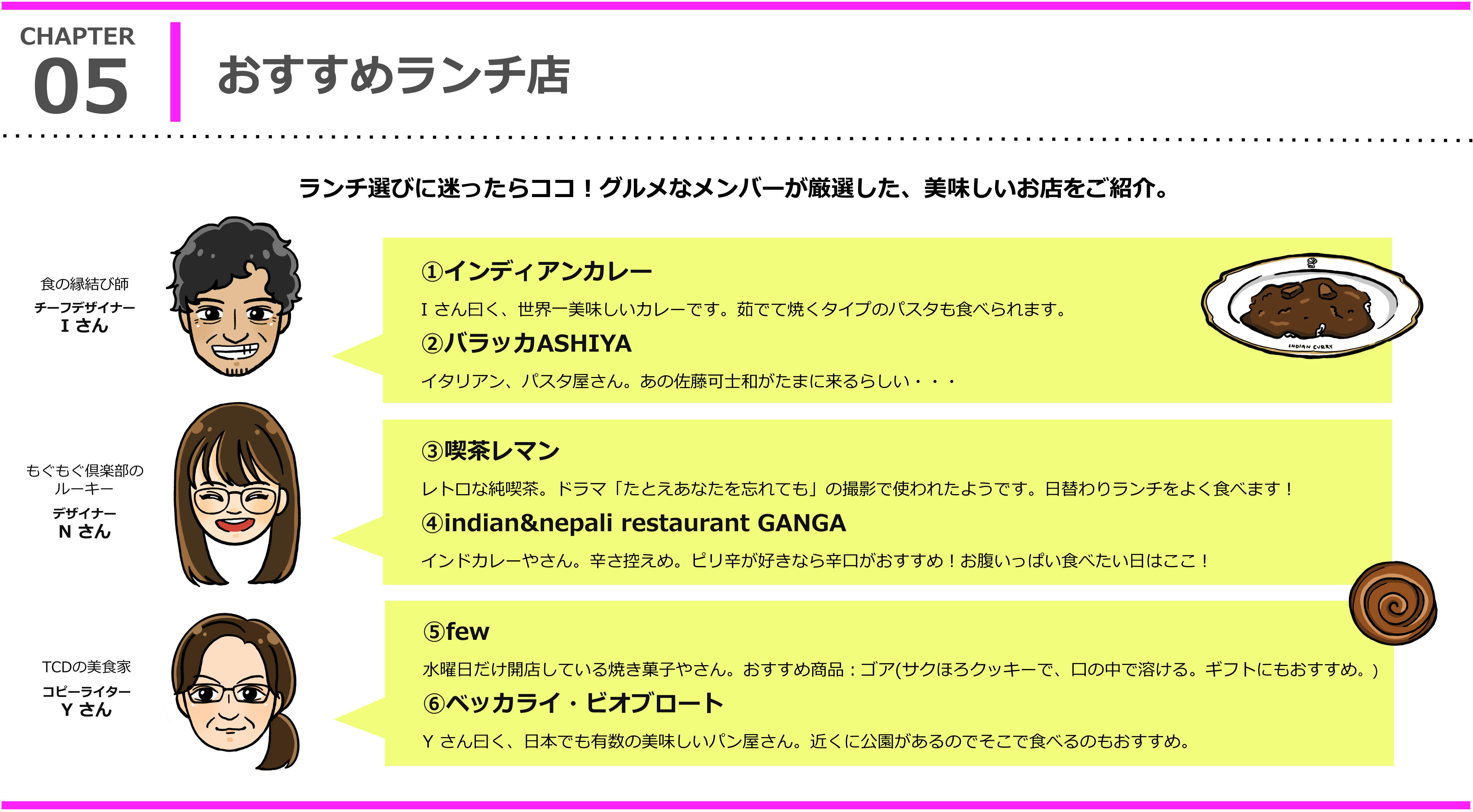 Article content
