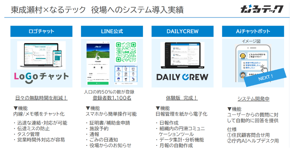Article content