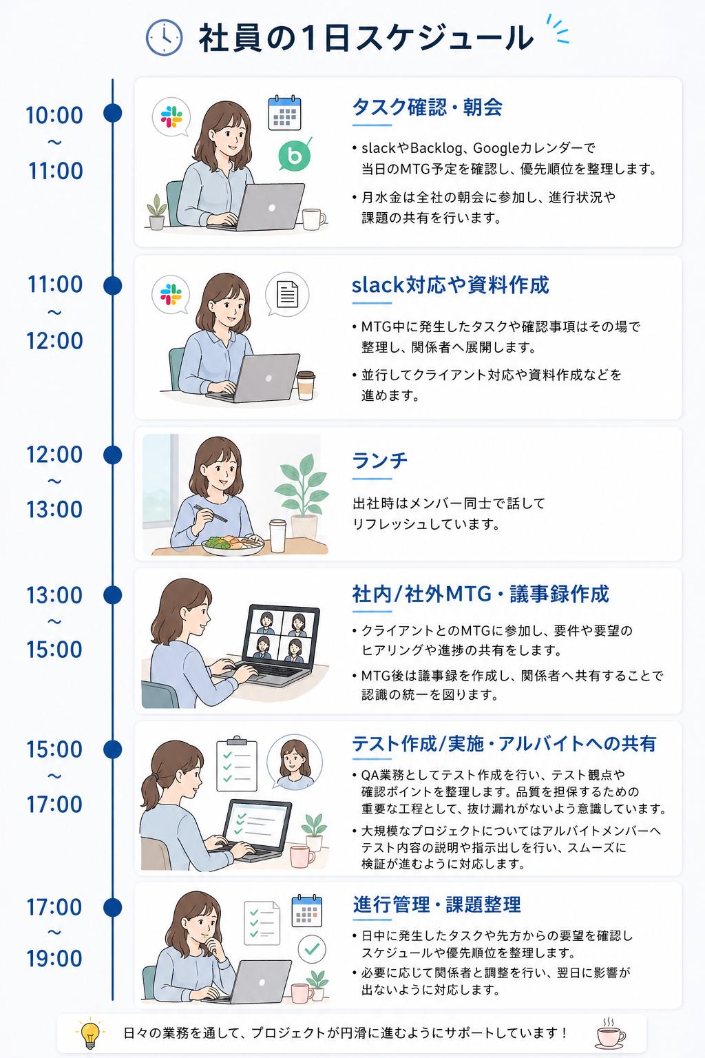 Article content