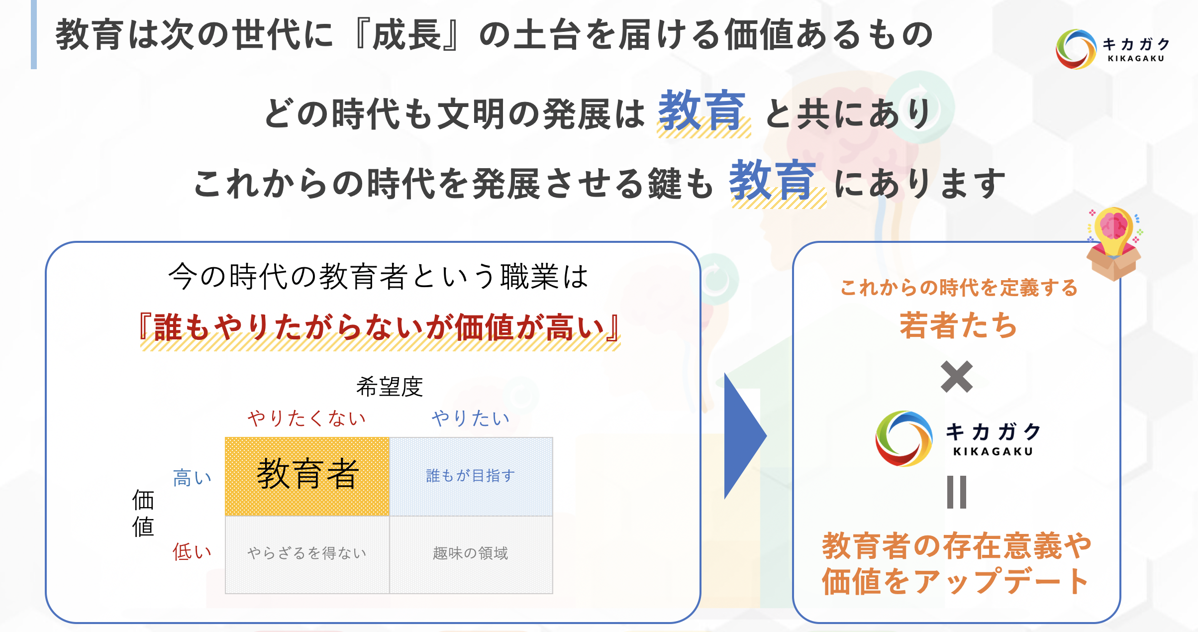 Article content