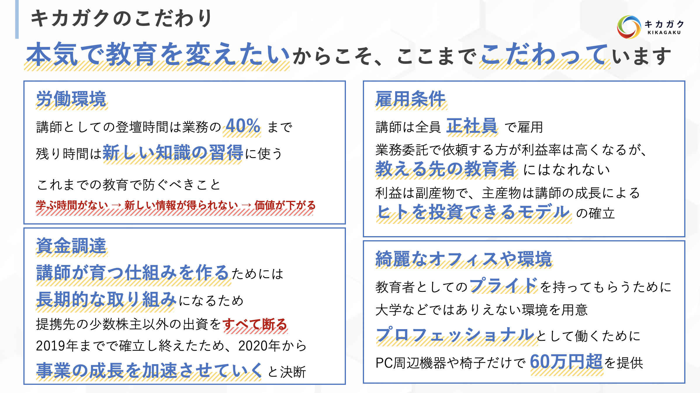 Article content