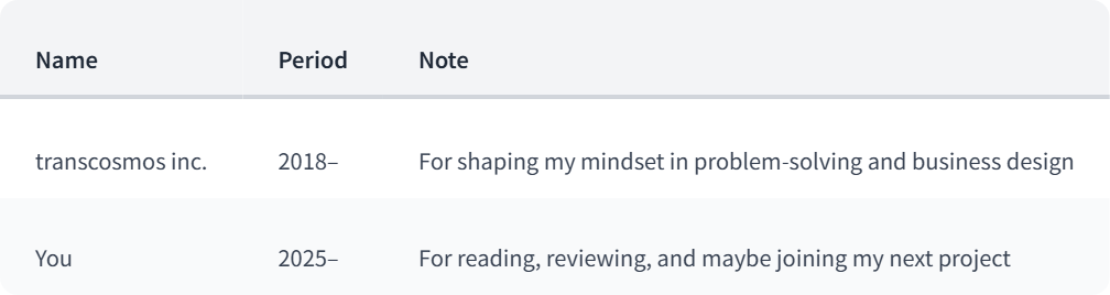 Article content