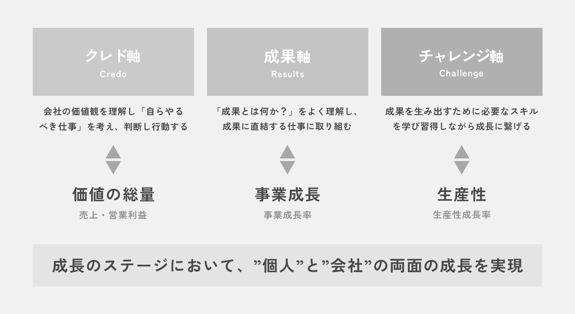 Article content