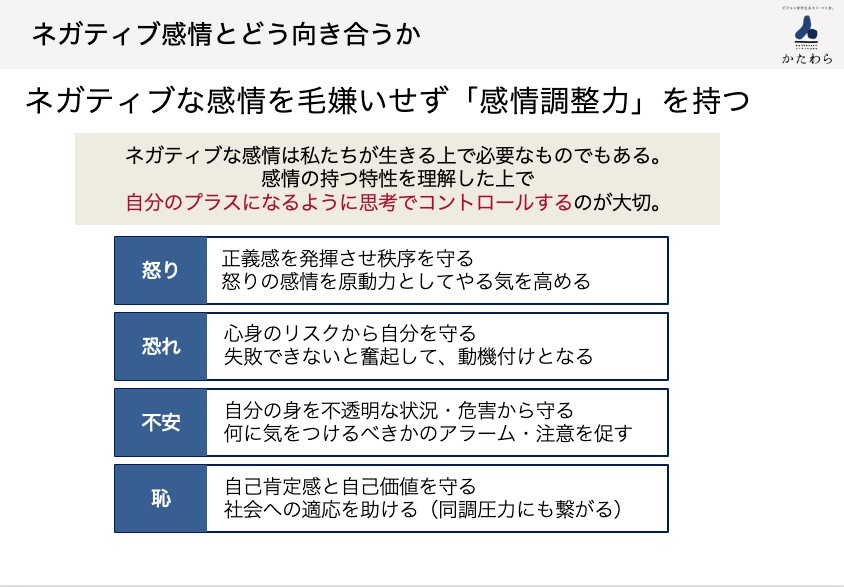 Article content