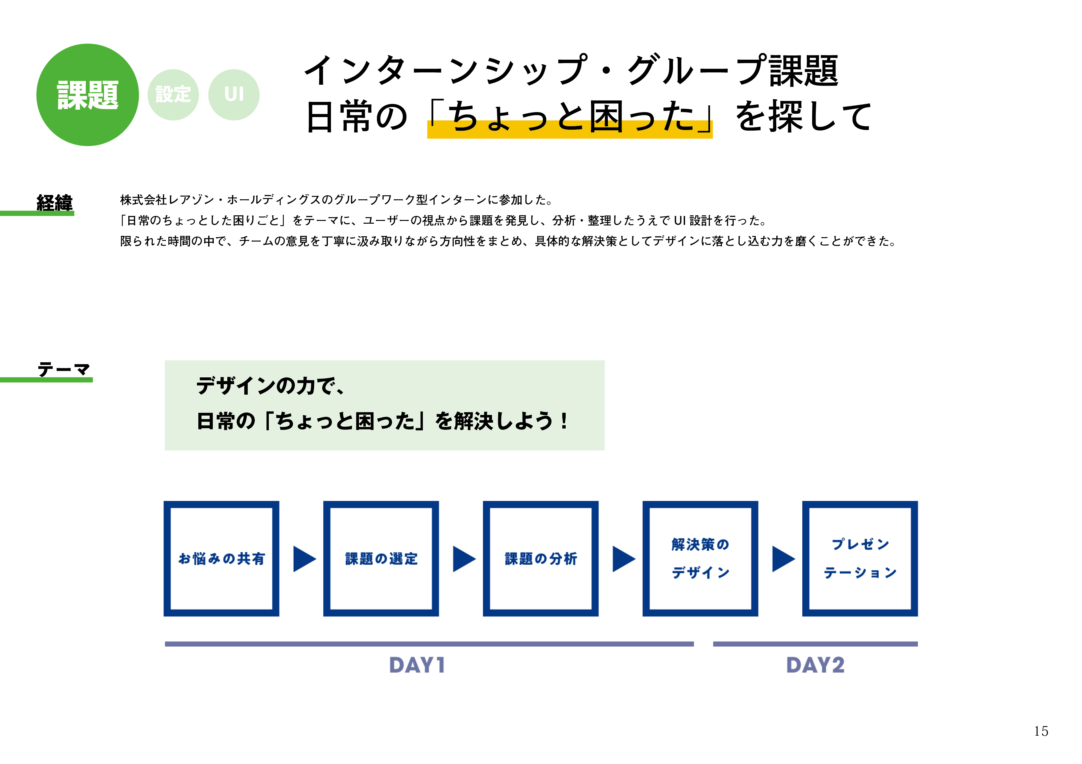 Article content