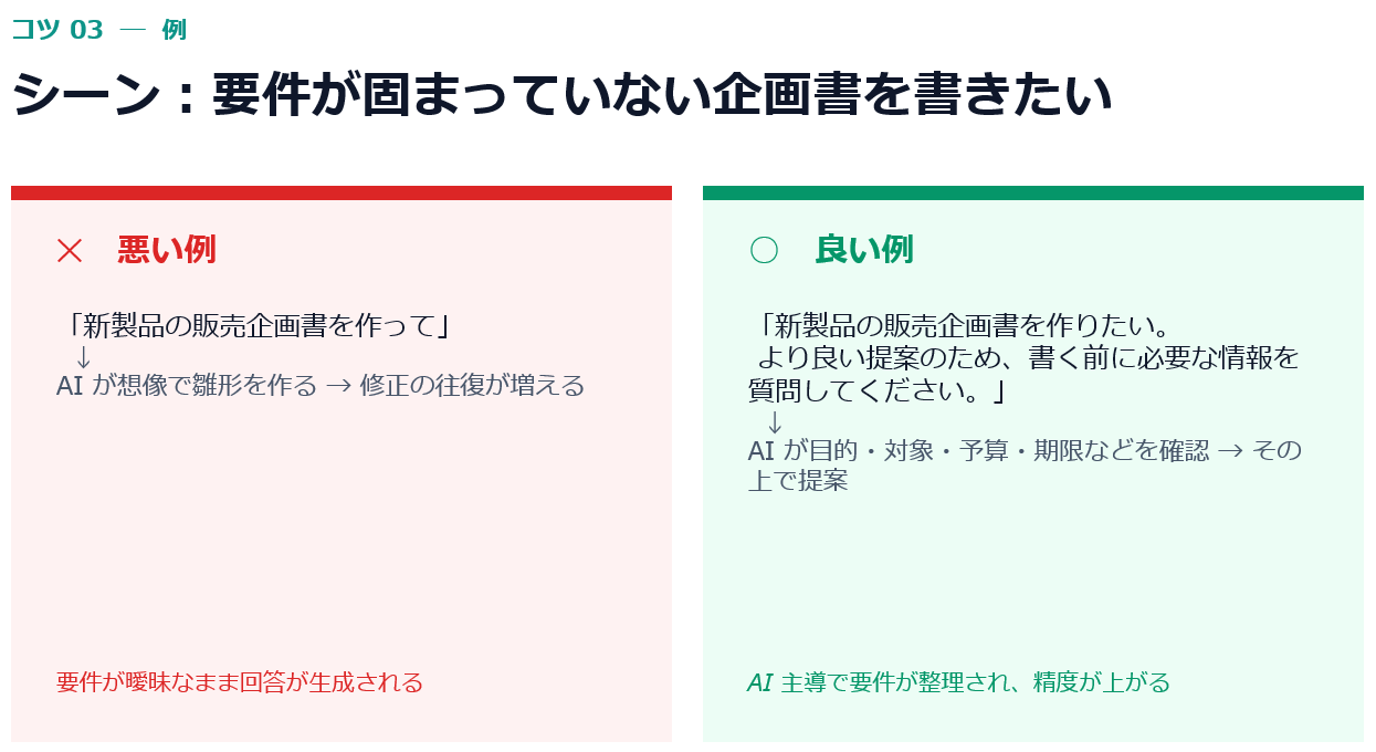 Article content