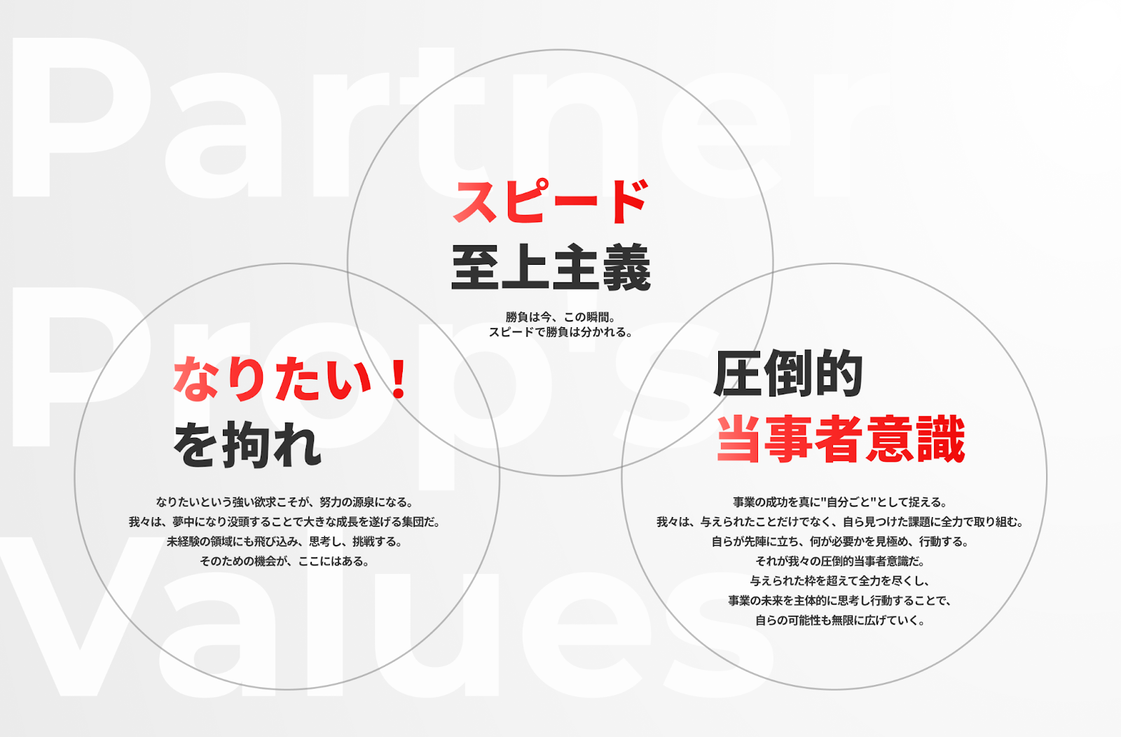 Article content