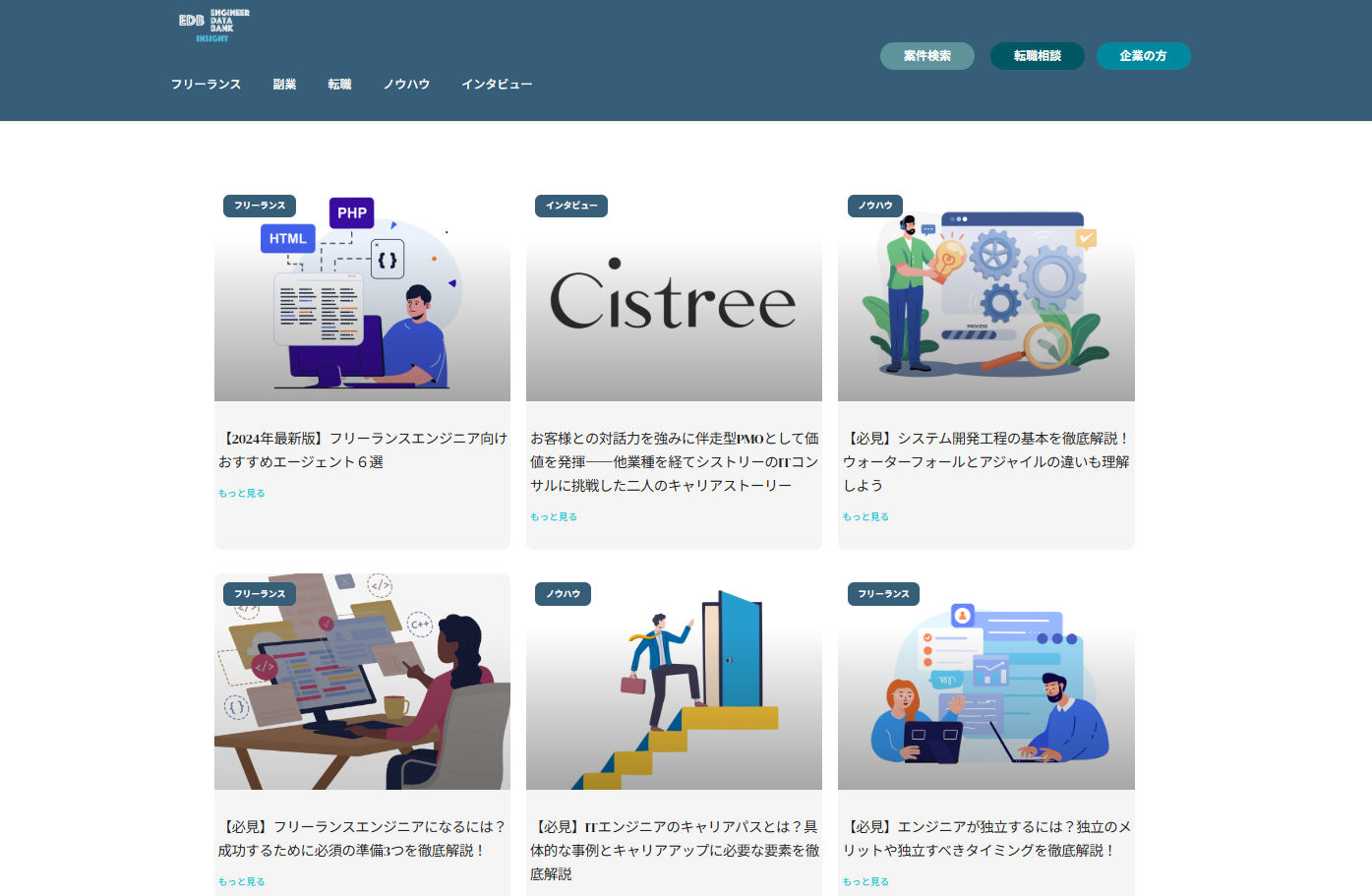 Article content