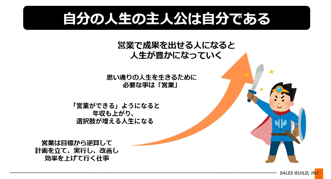 Article content