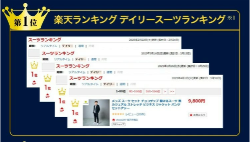 Article content