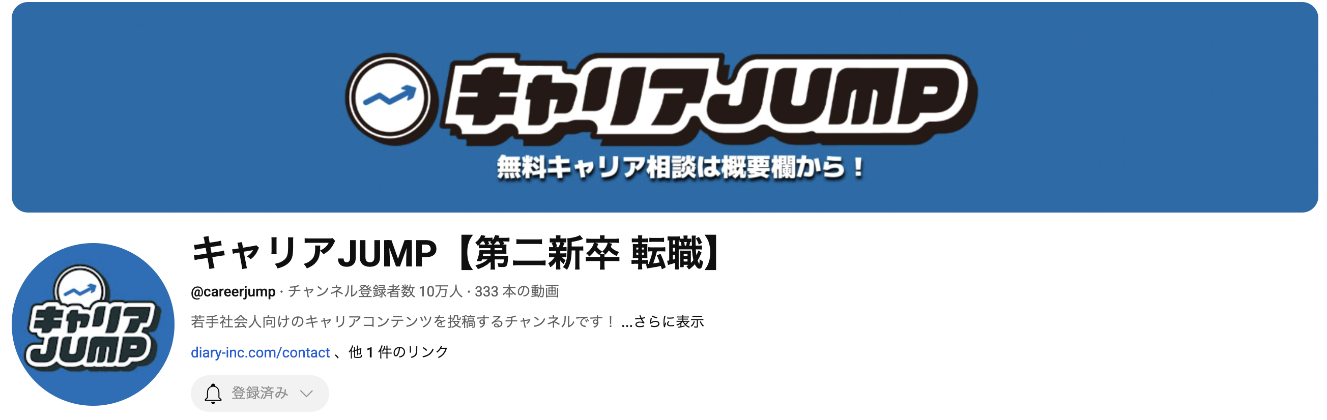 Article content