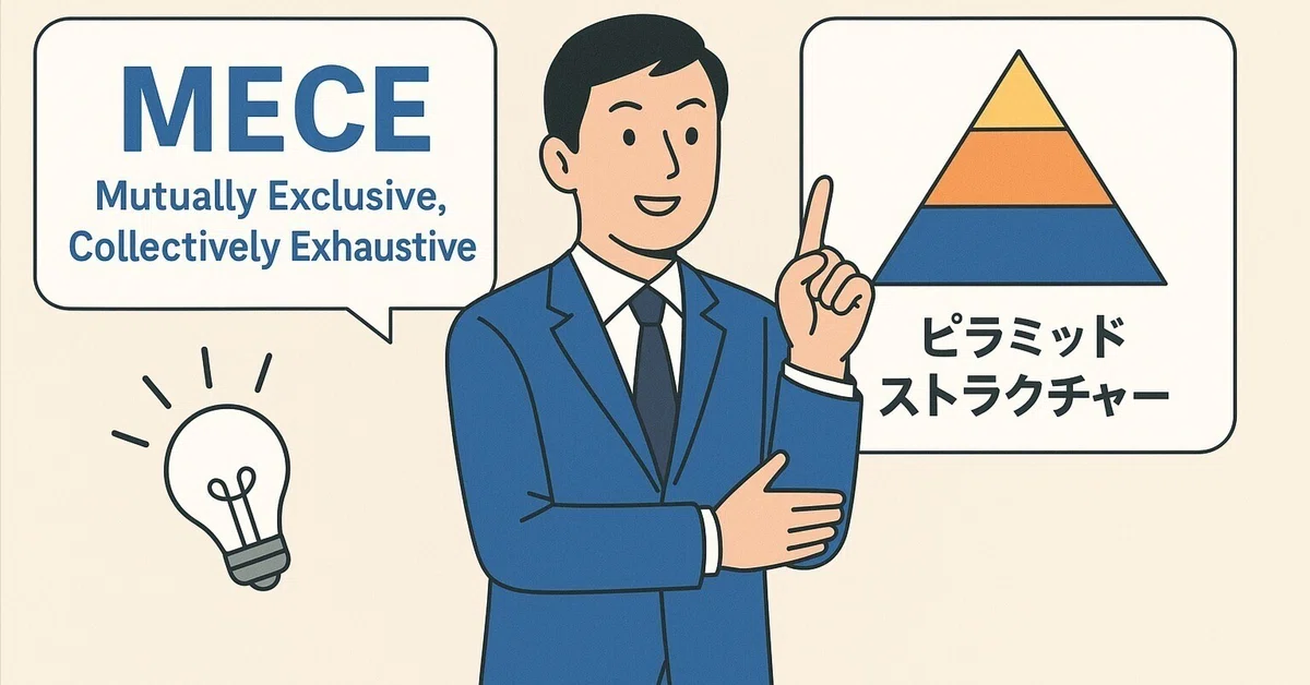 ロジカルシンキング入門編