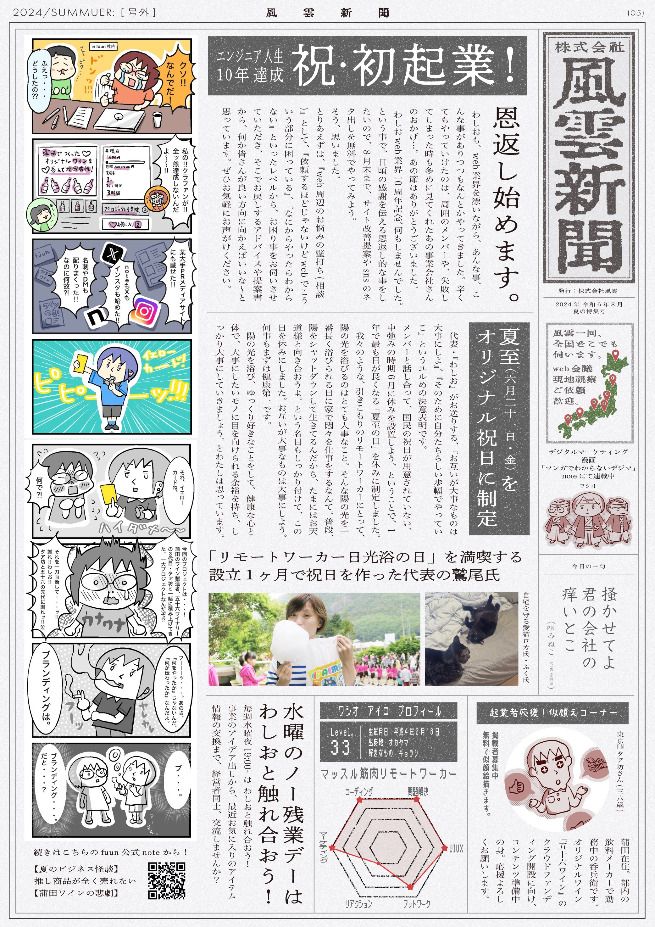 Article content