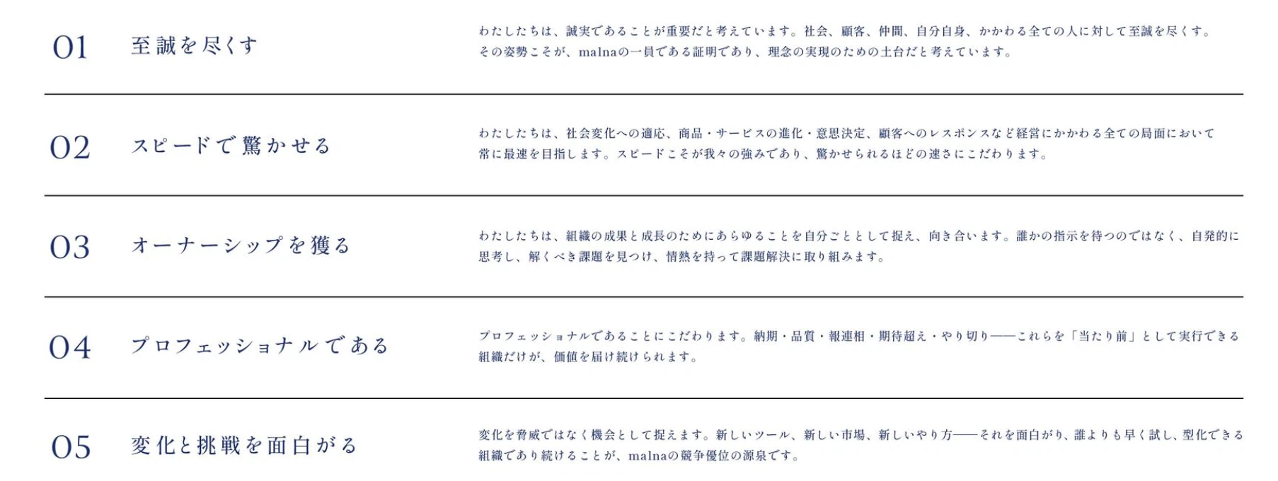 Article content