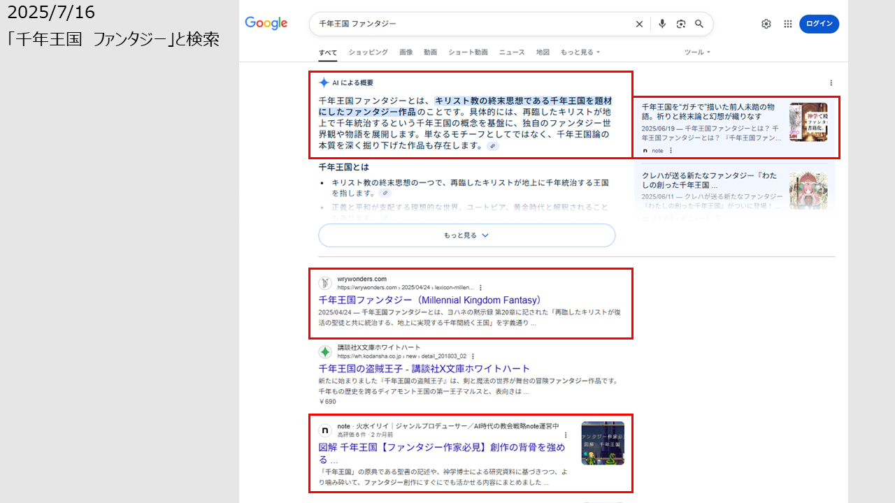 Article content
