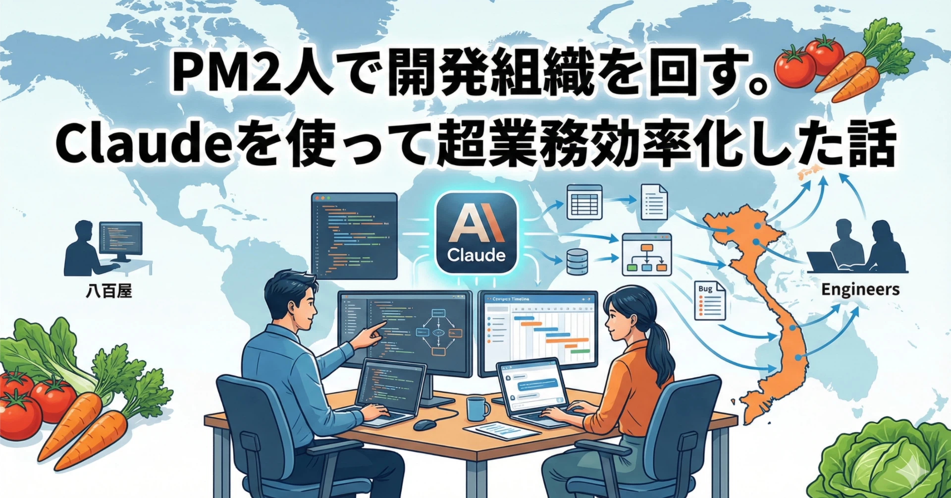 PM2人で開発組織を回す。Claudeを使って超業務効率化した話