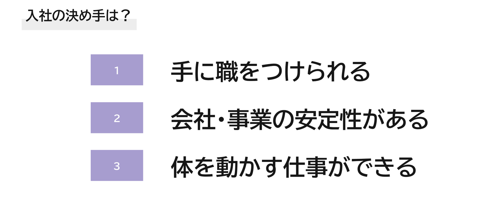 Article content