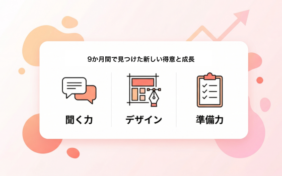 Article content