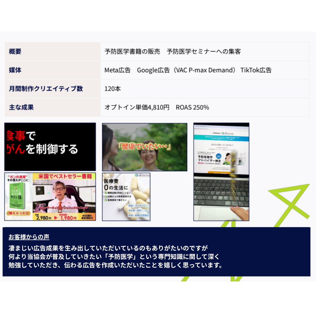 Article content