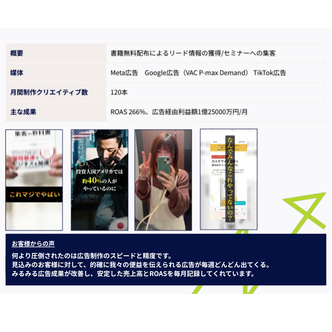 Article content