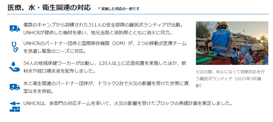 Article content