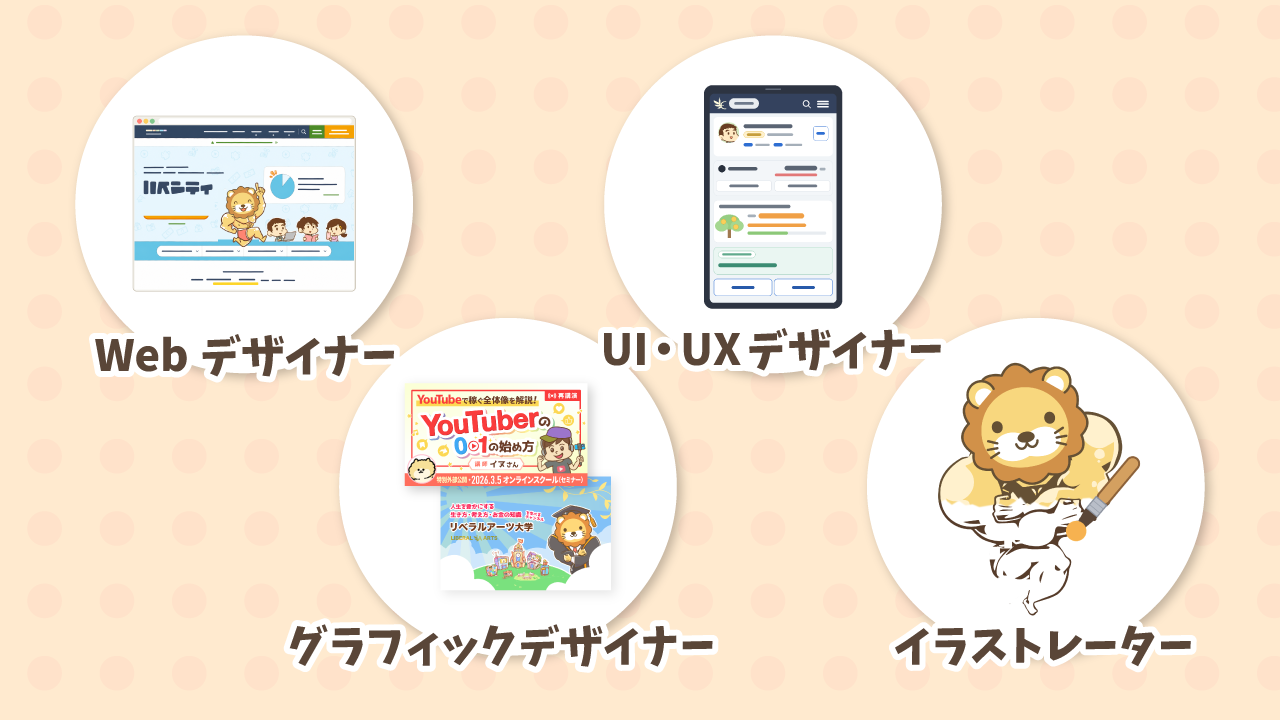 Article content