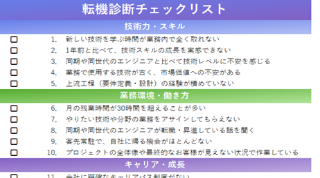 Article content
