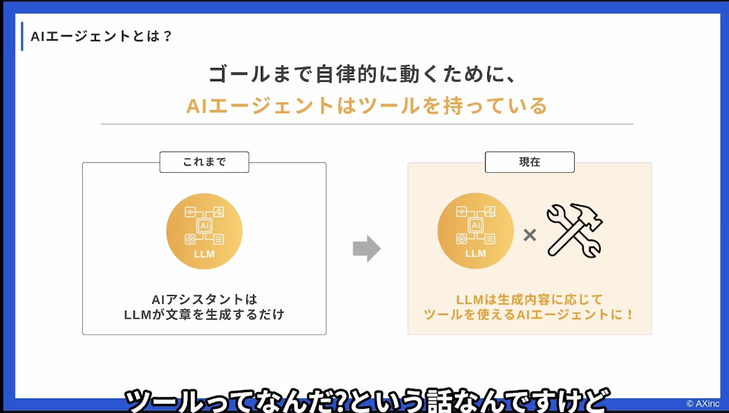 Article content