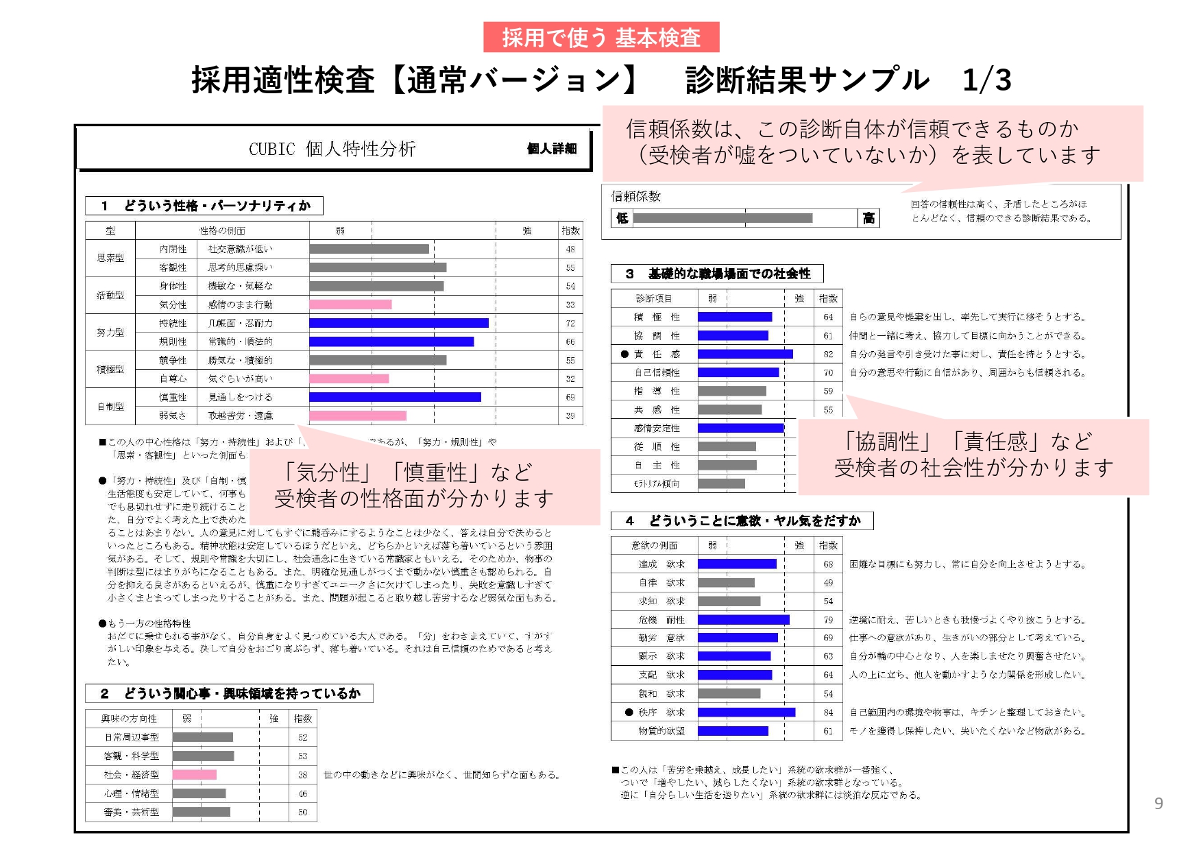 Article content