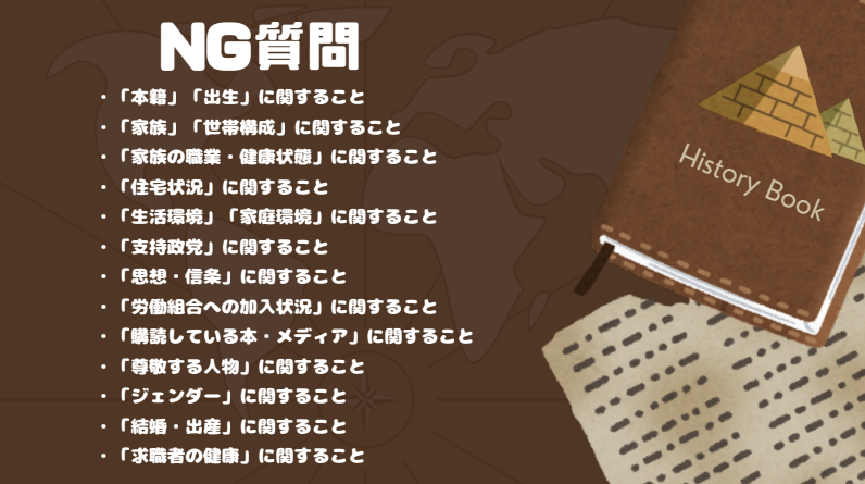 Article content