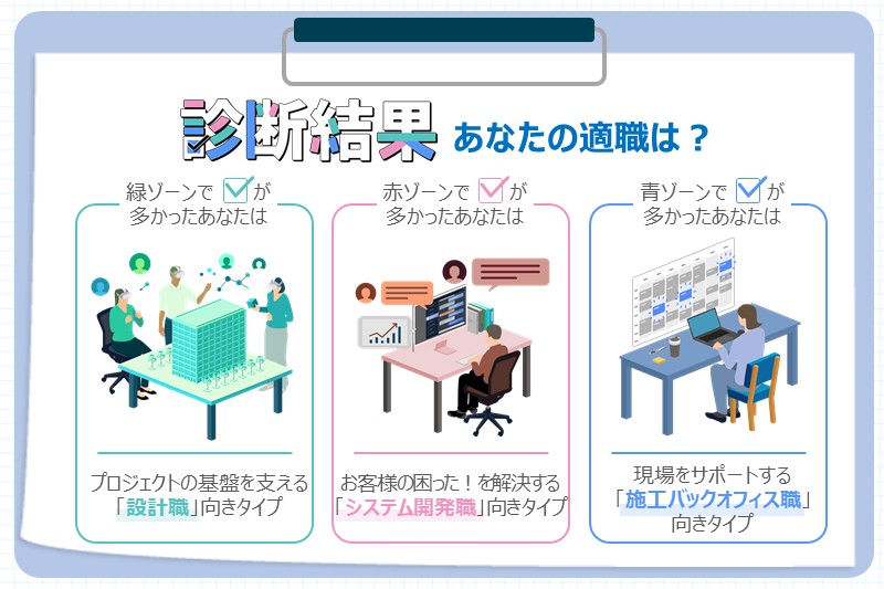 Article content