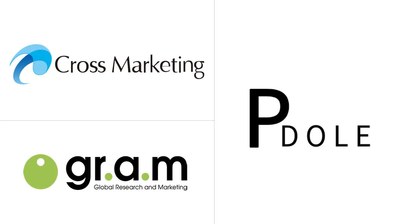PDOLE、クロス・マーケティング、gr.a.mと海外進出支援でパートナーシップを締結