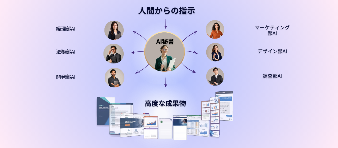 Article content