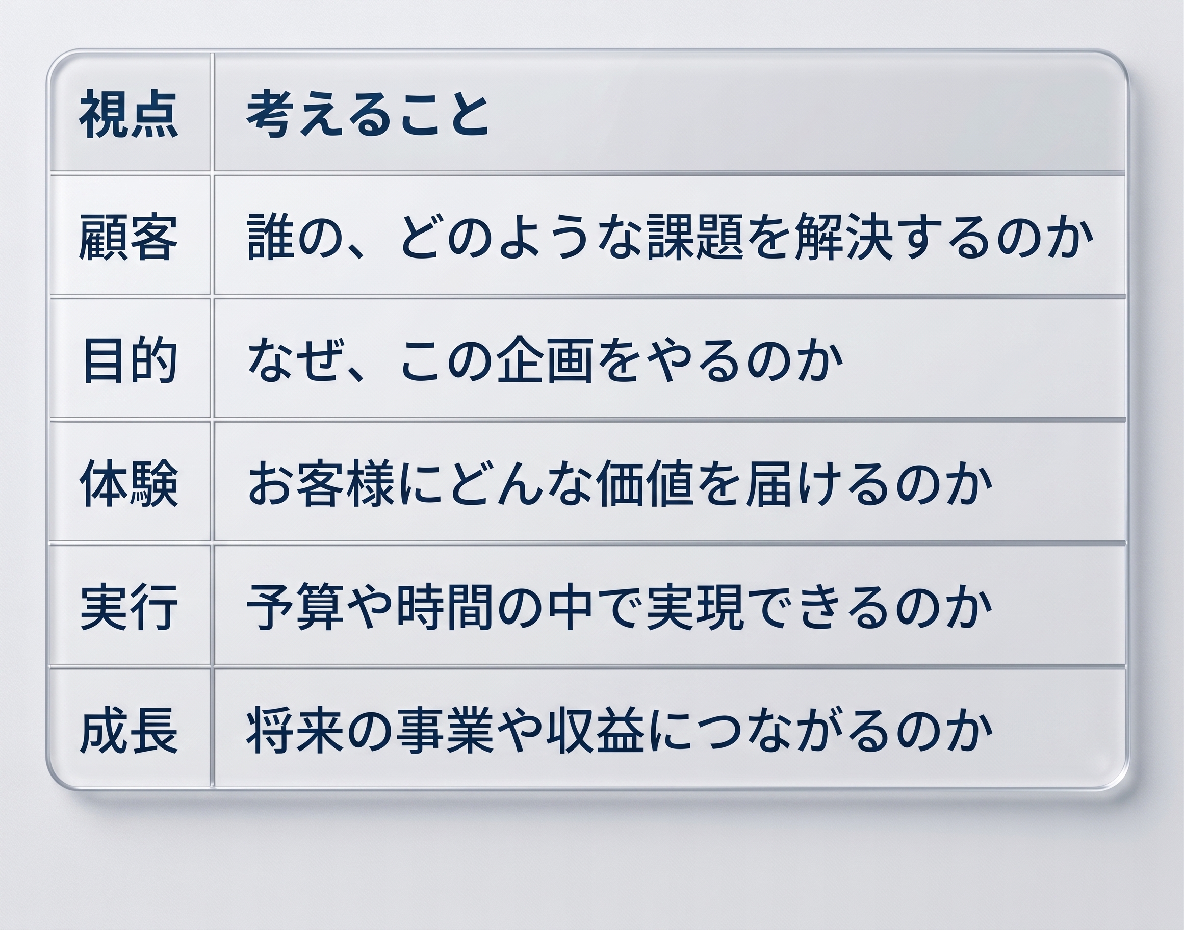 Article content
