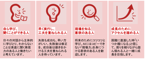 Article content