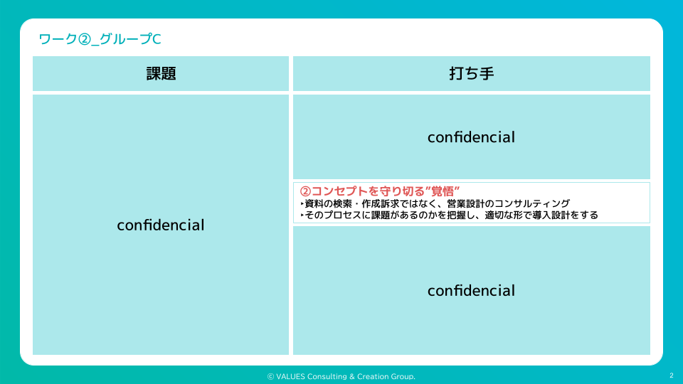 Article content