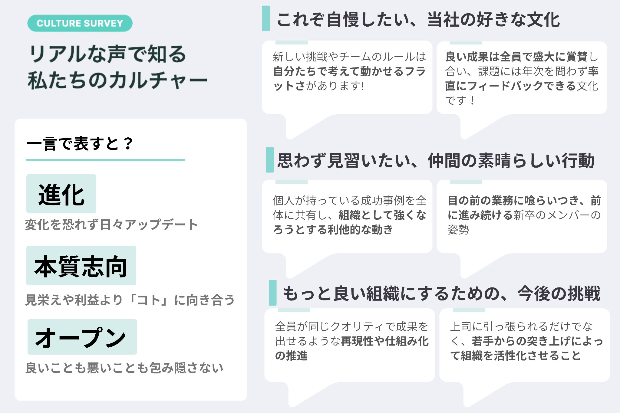 Article content
