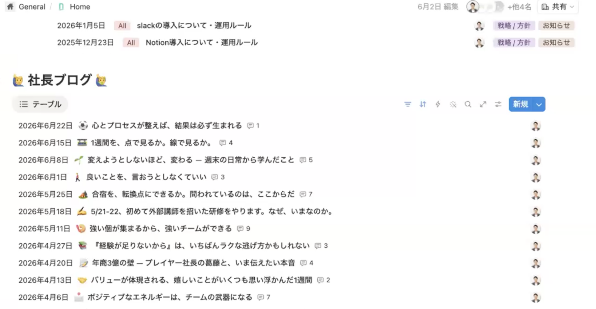 Article content