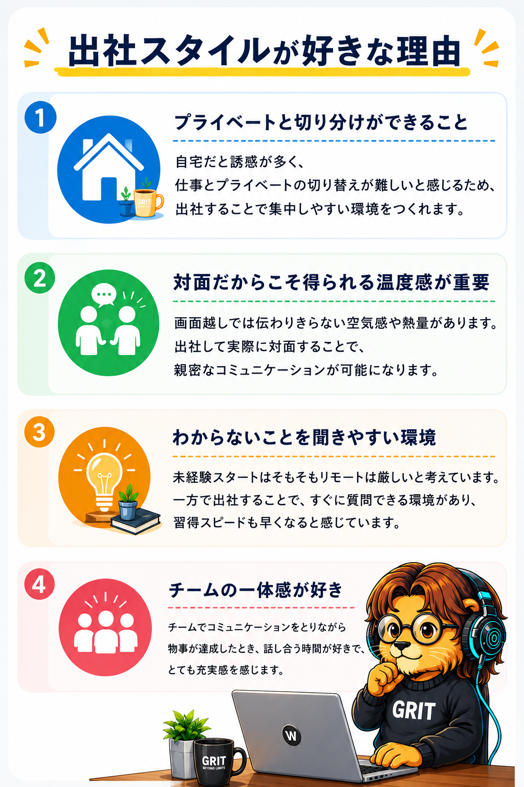 Article content