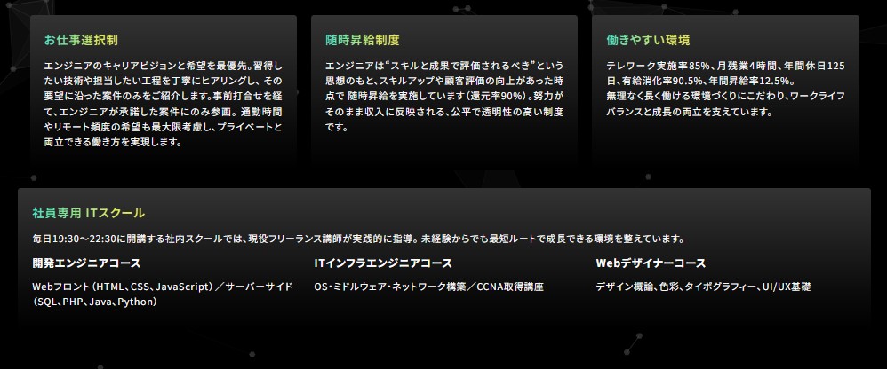 Article content
