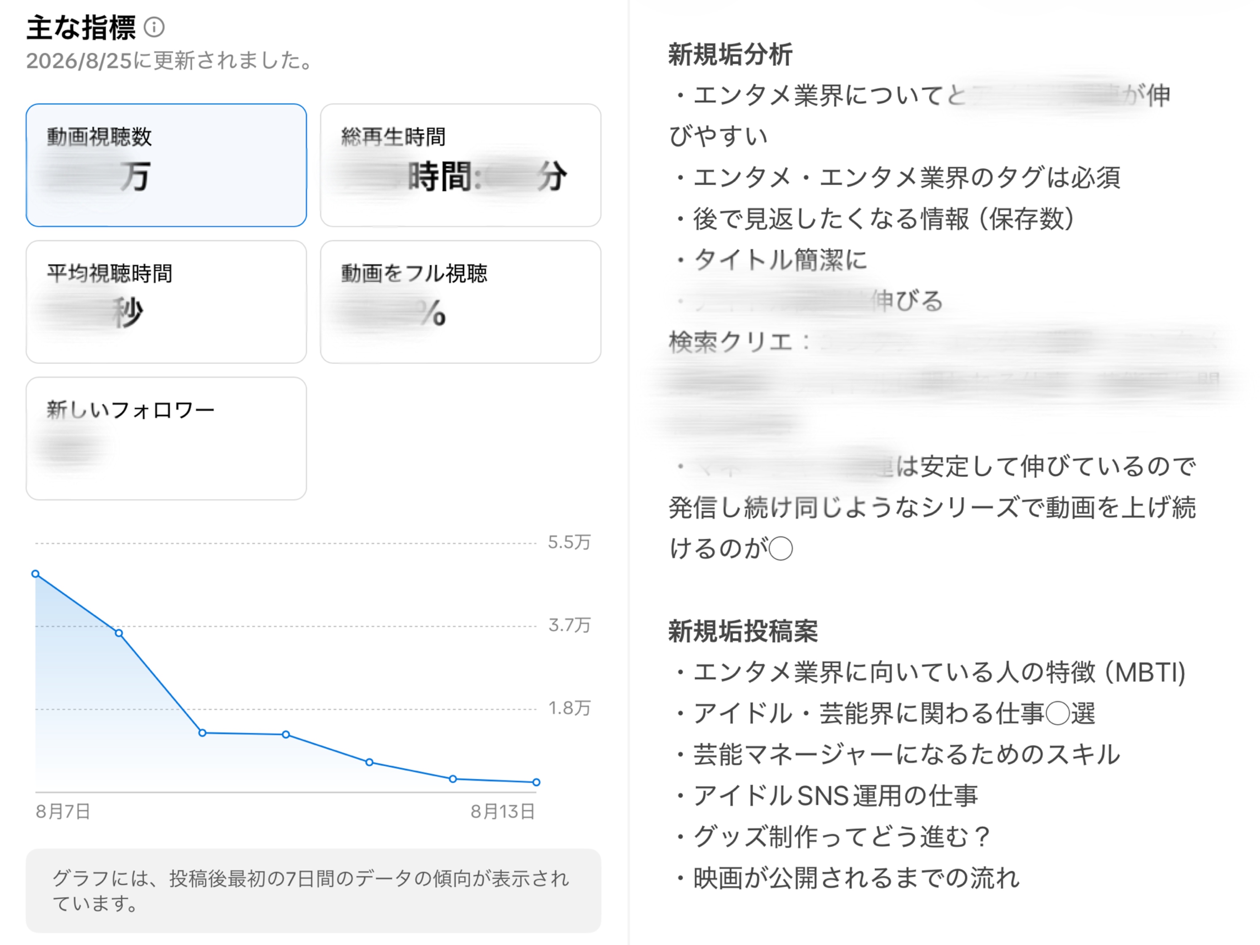 Article content