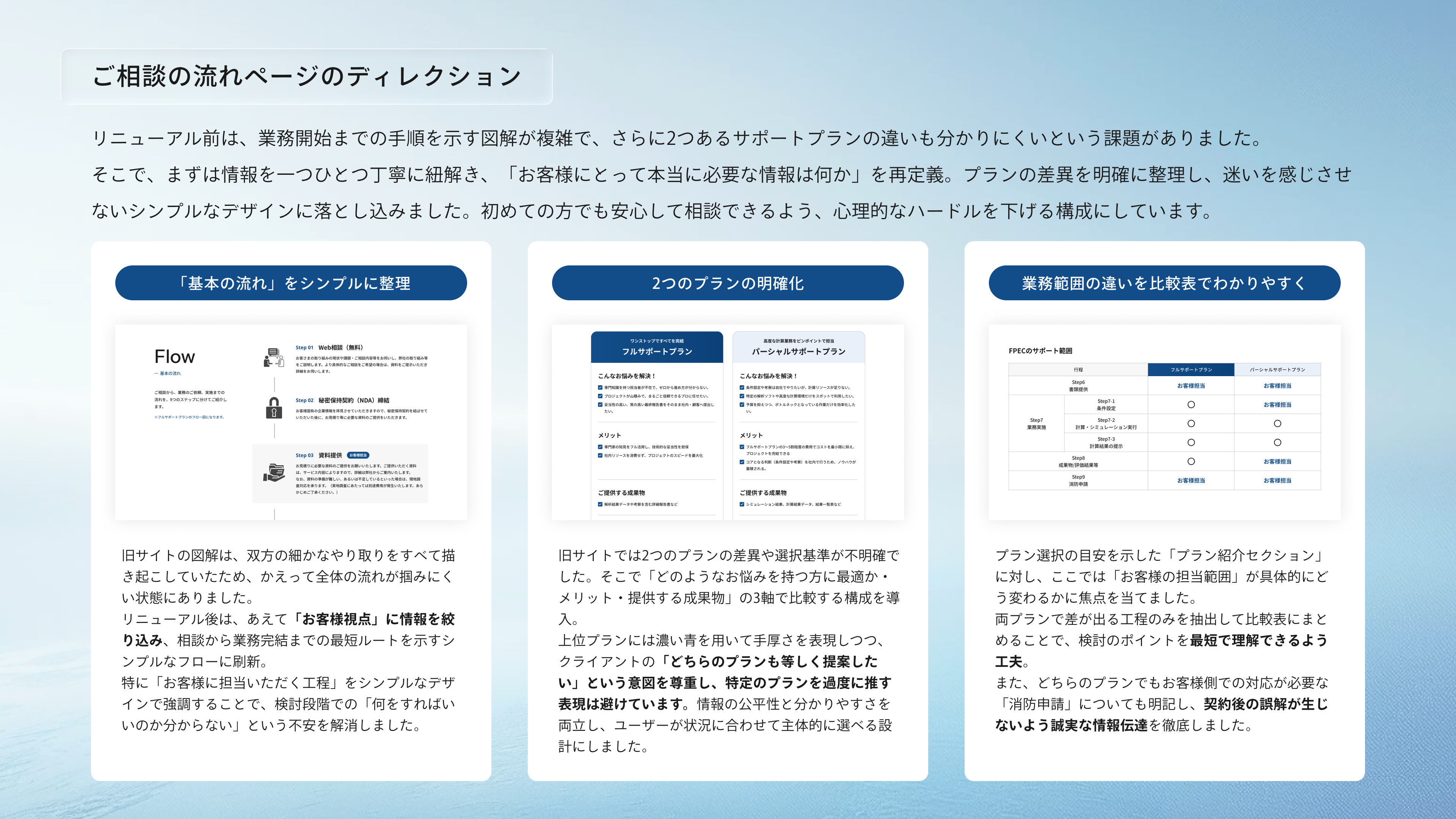 Article content